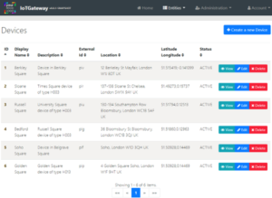 IoT platform Admin GUI-screnshot 2