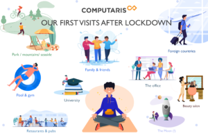 computaris reflection challenge - first visits after lockdown