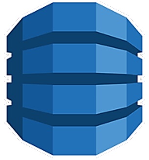 AWS DynamoDB